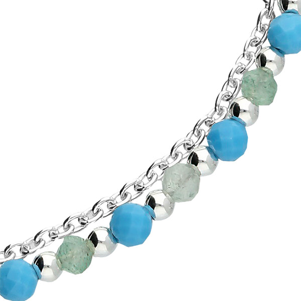 Silver and Turquoise Anklet